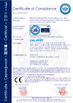 Chine Henan Dajing Fan Technology Co., Ltd. certifications
